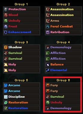 Raid Composition .